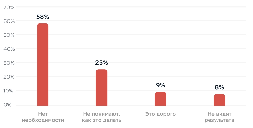 /users_files/zamedia/Скриншот 30-05-2023 164703.jpg